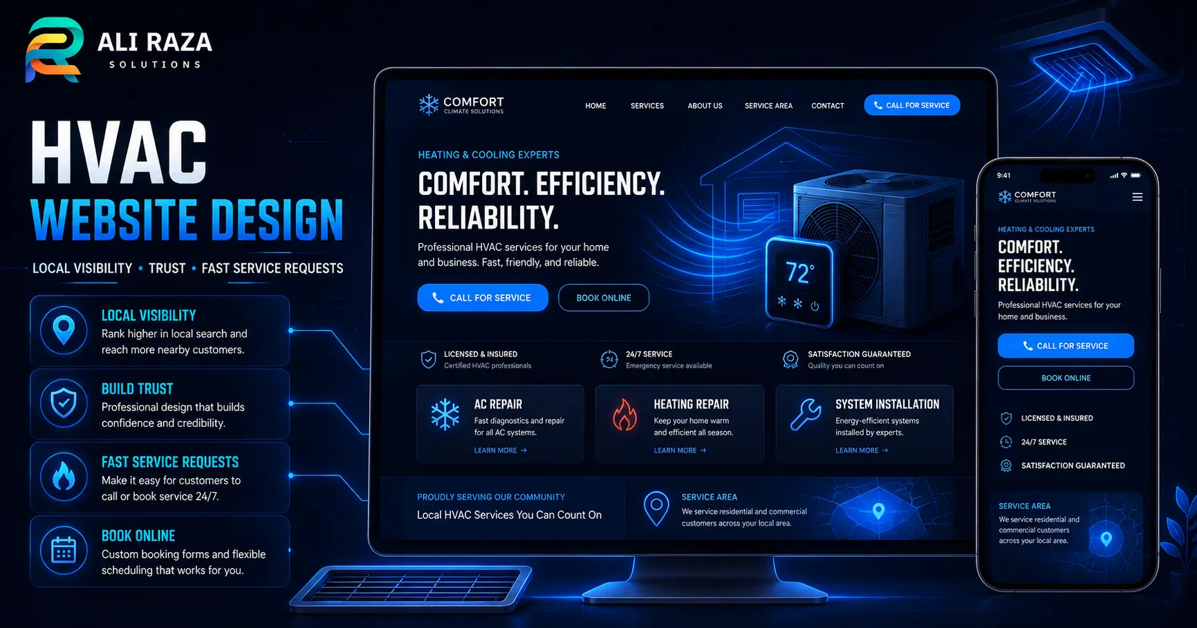 Desktop and mobile responsive preview of a high-converting HVAC website design featuring online booking and local search callouts.
